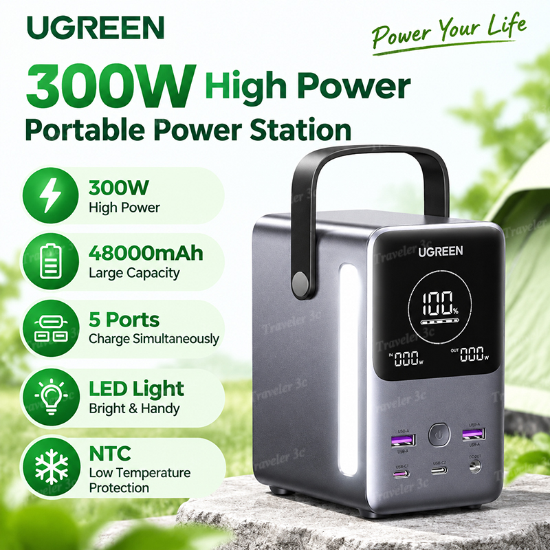 Gorąca wyprzedaż! Power bank U – Outdoor Power Adapter Usb C recenzja i cena