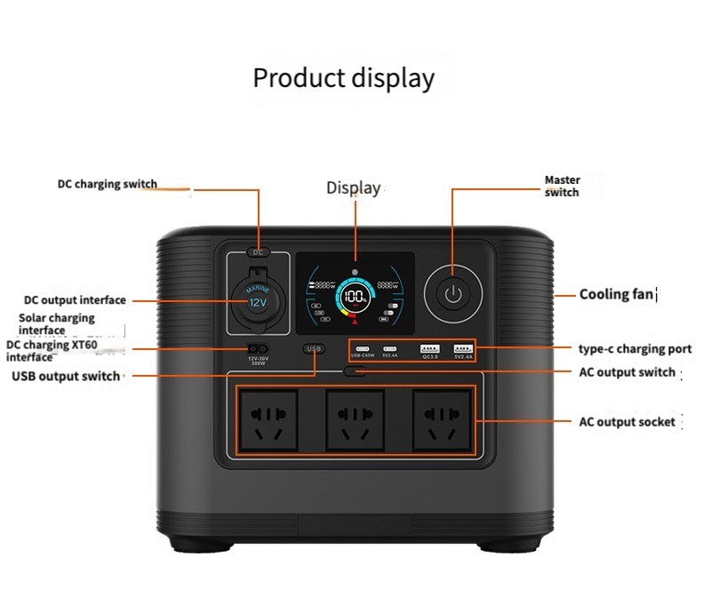 Kerengsen Outdoor Camping DC M – Ac Outdoor Power recenzja i cena