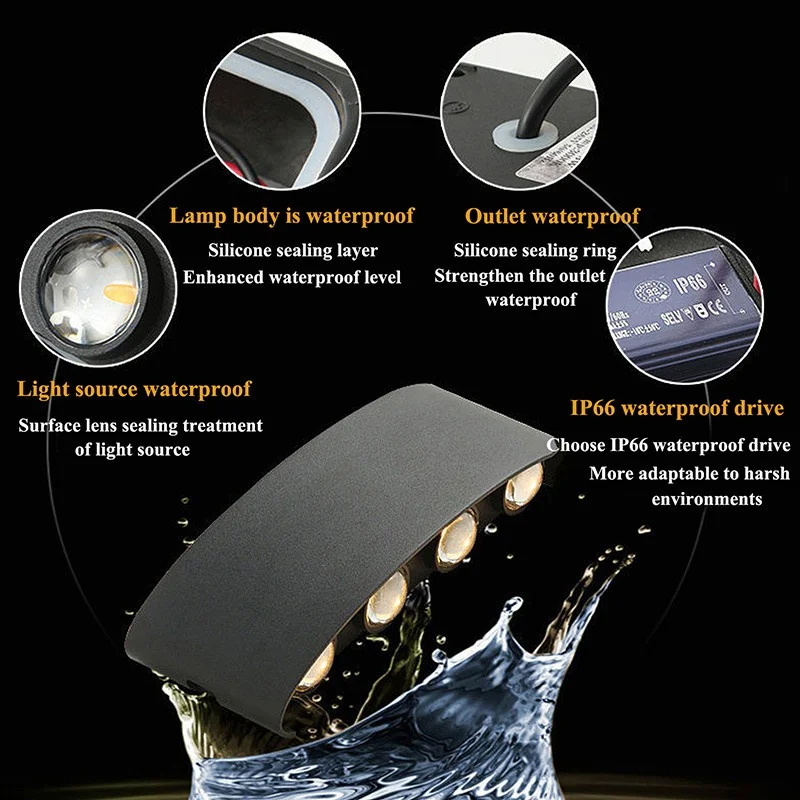 Led Wall Lamp Kinkiet Led oświ – Ac Outdoor Power recenzja i cena
