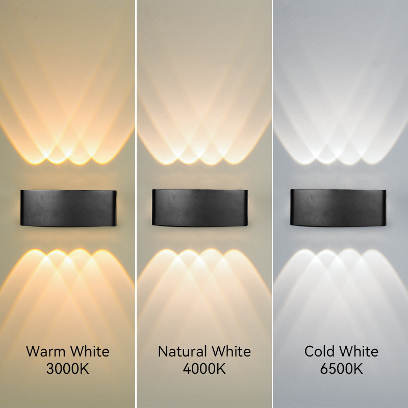 Led Wall Lamp Kinkiet Led oświ – Ac Outdoor Power recenzja i cena