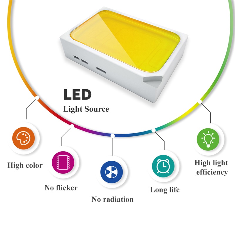 Led Wall Lamp Kinkiet Led oświ – Ac Outdoor Power recenzja i cena