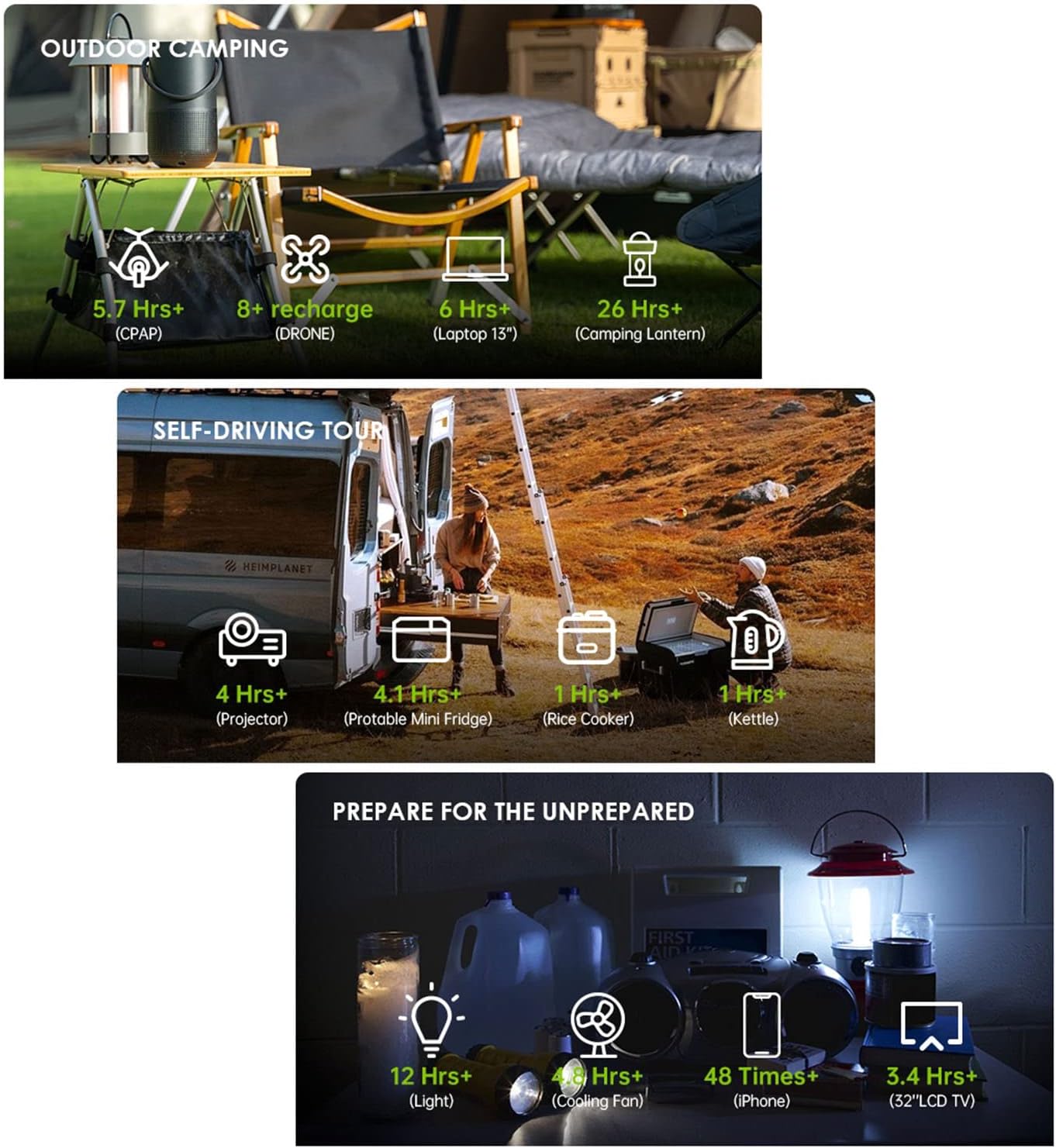 Przenośna stacja zasilania o m – Ac Outdoor Power recenzja i cena